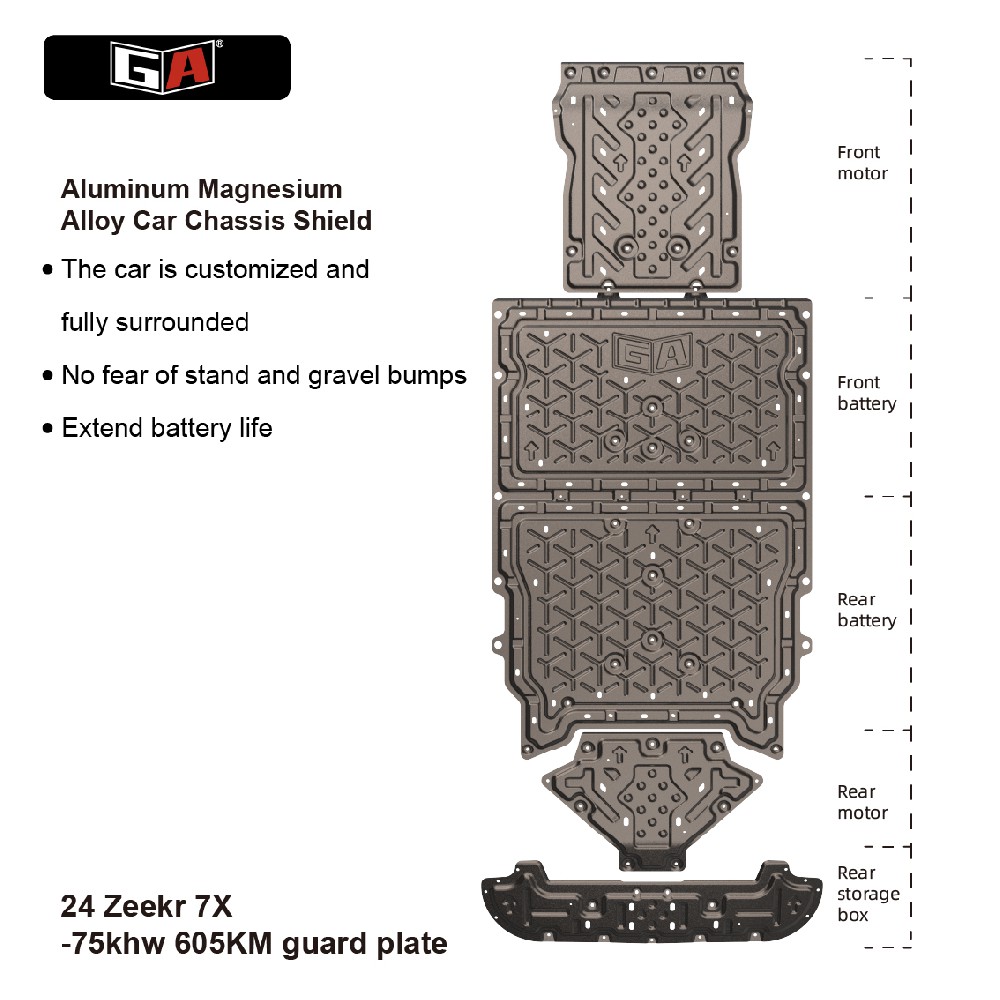 Aluminum Magnesium Alloy Car Chassis Shield for Zeekr 7X