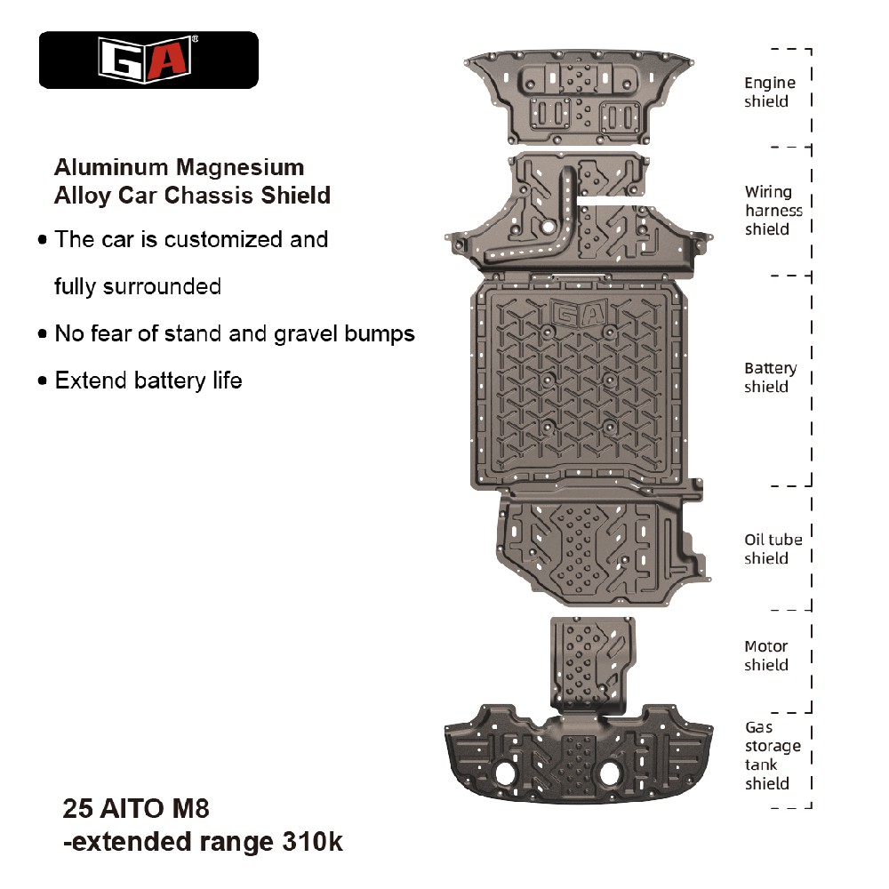 Aluminum Magnesium Alloy Car Chassis Shield for  AITO M8