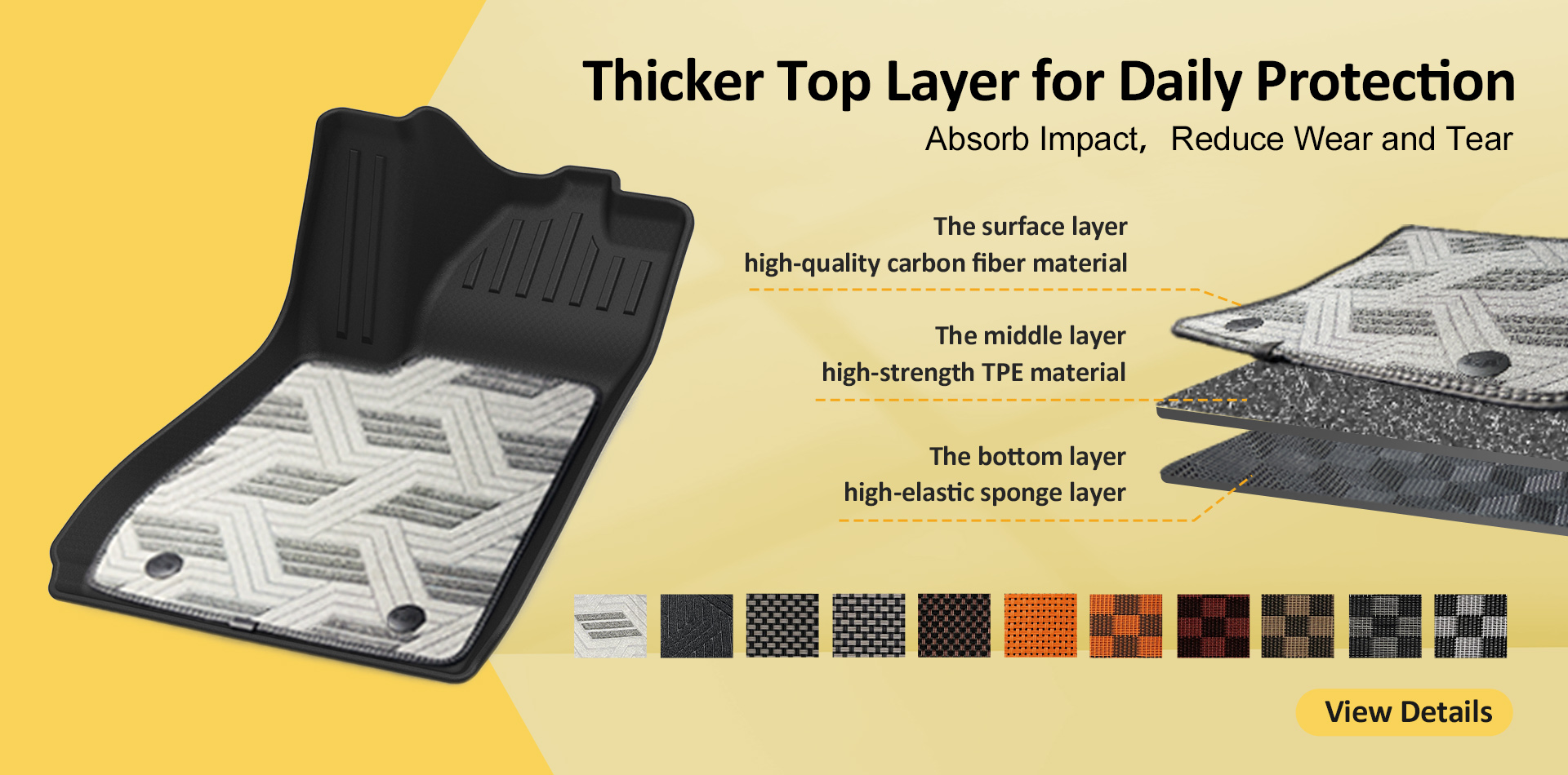 We are professional car trunk mat and car floor ma