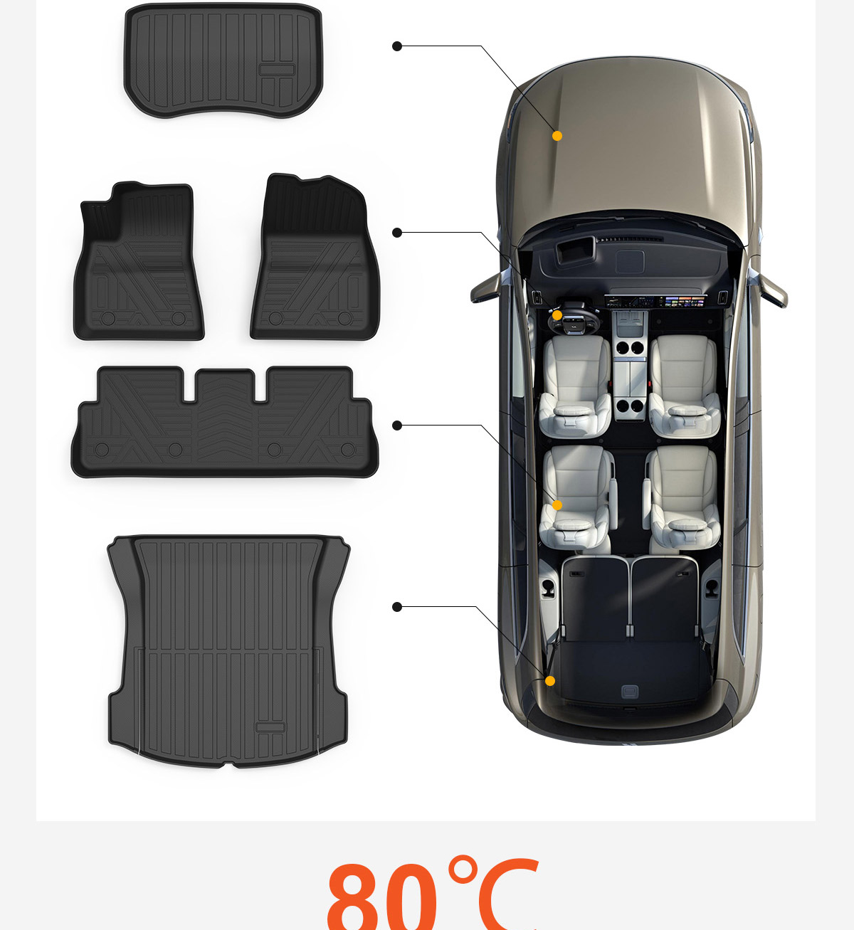 GA Custom Fit 3D TPE Trunk Liner TPE Backrest+Car Trunk Mat for Volkswagen-Tiguan L 2019-2024