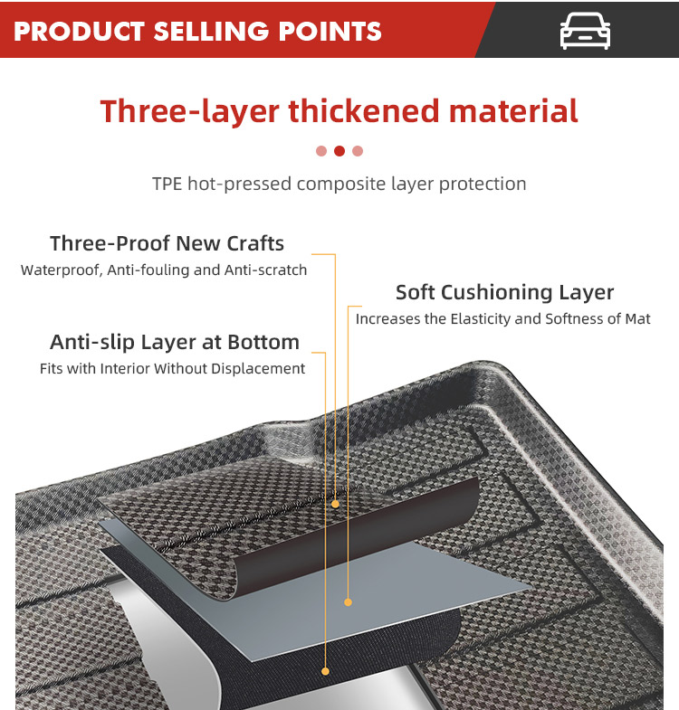 GA Premium TPE Car Floor Mats Odorless Car Mats Carpet Mat for BYD